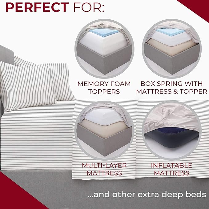 Mellanni Extra Deep Queen Sheets - Image 4