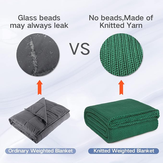 Guohaoi Knitted Weighted Blanket Kids No Beads Cooling Heavy Blanket, Home - Image 7