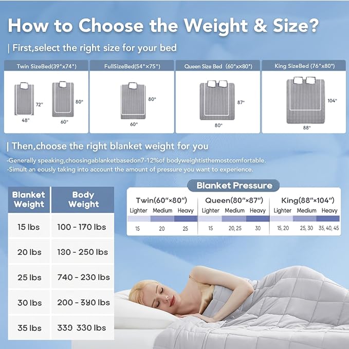 Topcee Weighted Blanket Soft Cooling Heavy Blanket Sleeping, Apply to 190-210 - Image 5