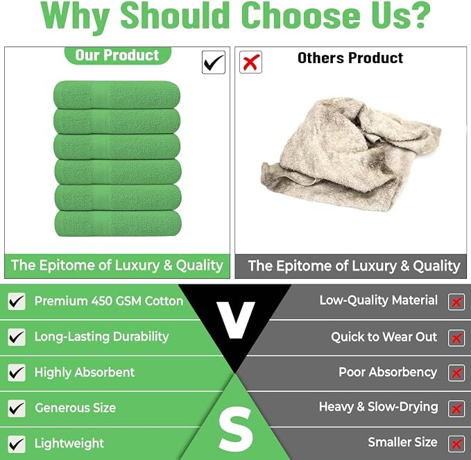 KAHAF COLLECTION 6 Pack Bath Towels Set 100% Ring Spun Cotton, Lightweight - Image 6