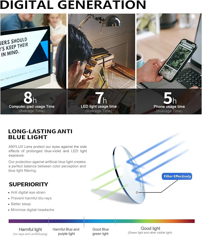 ANYLUV Blue Light Glasses Men, Relieve Eyestrain and Eye Protection, Al-Mg - Image 6