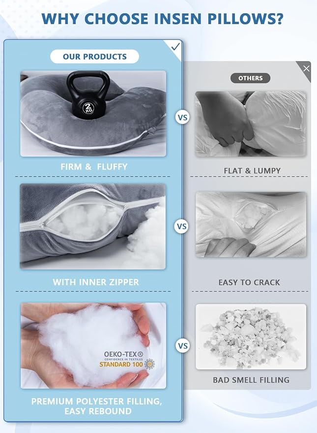 INSEN Pregnancy Pillow for Sleeping, Maternity Pillow - Image 6