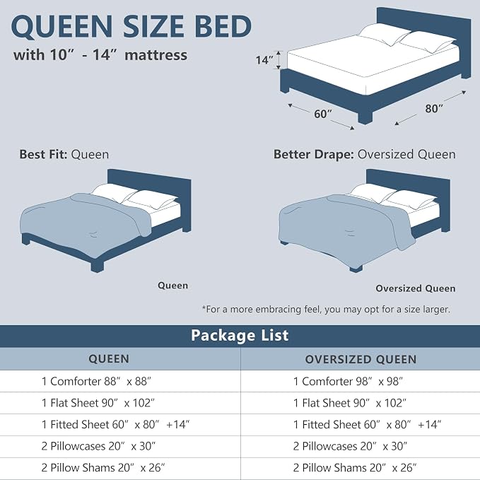 CozyLux Queen Comforter Set Light Grey - Image 6