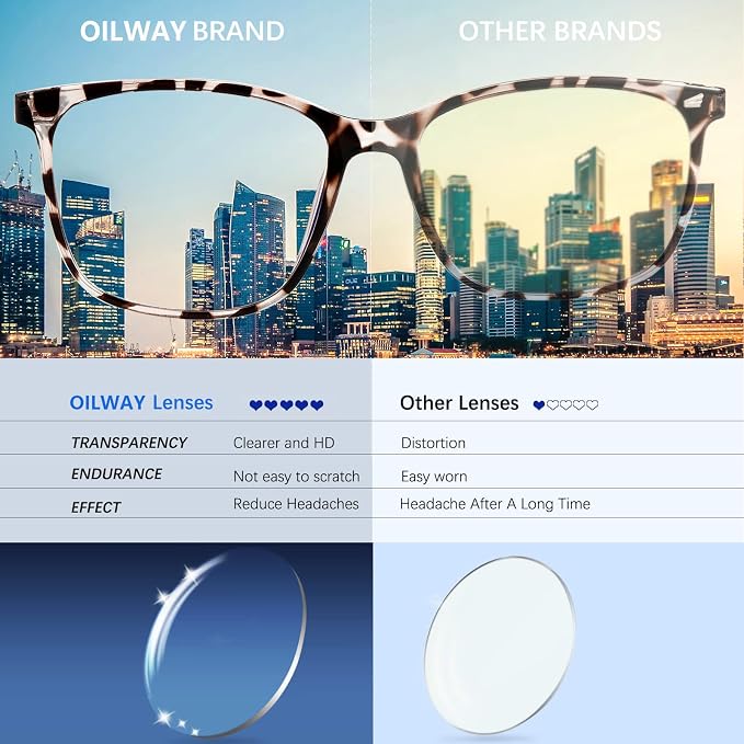 Oilway Blue-Light Blocking Glasses Computer Reading/Gaming/TV/Phones Glasses - Image 5