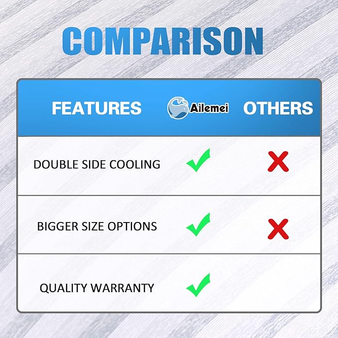 Ailemei Direct Cooling Blanket for Hot Sleepers, Double Sided Cold Effect - Image 8