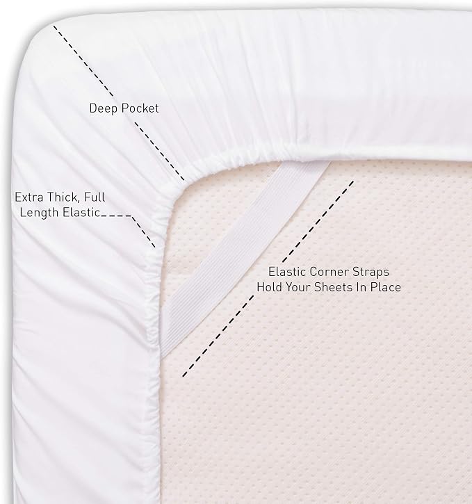 Twin Fitted Sheet Only with Full Elastic & Built in Corner Sheet Straps to - Image 2