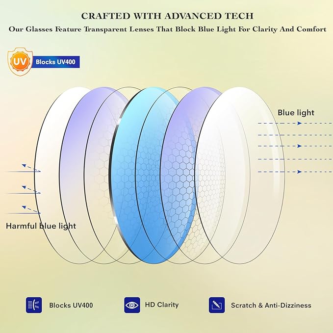 Blue Light Glasses for Woman Men | 99% Blue Light Blocking Glasses for Computer - Image 4
