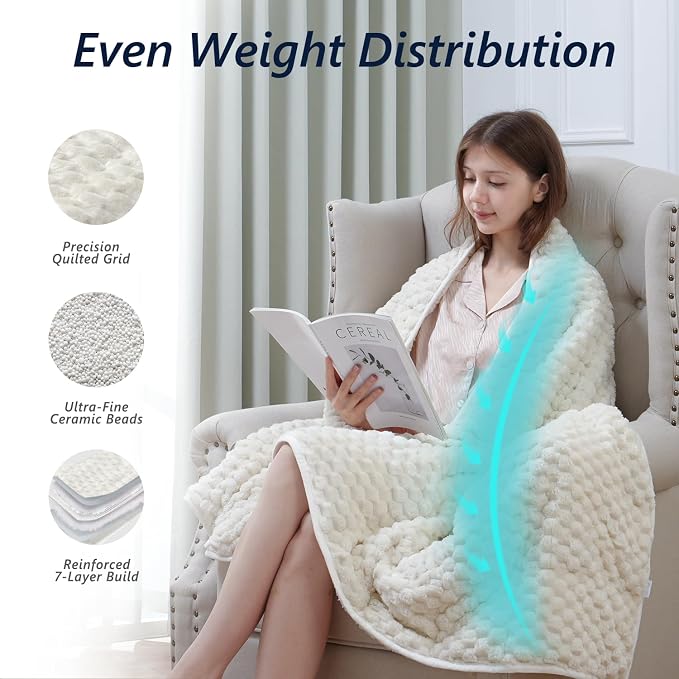 Mr. Sandman Weighted Blankets for Adults Full Size 10lbs, Warm Sherpa Fleece - Image 4