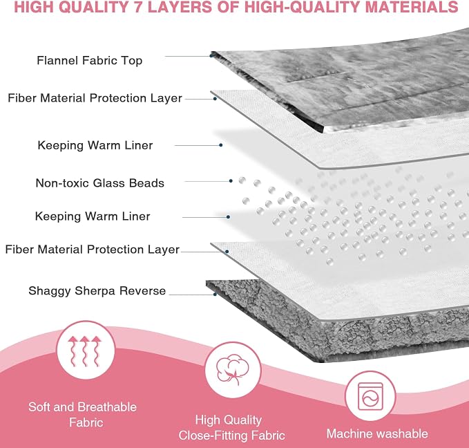 Aemicion Strawberry Pink Weighted Blanket 15lbs Twin Size 48x72in, Soft Sherpa - Image 6