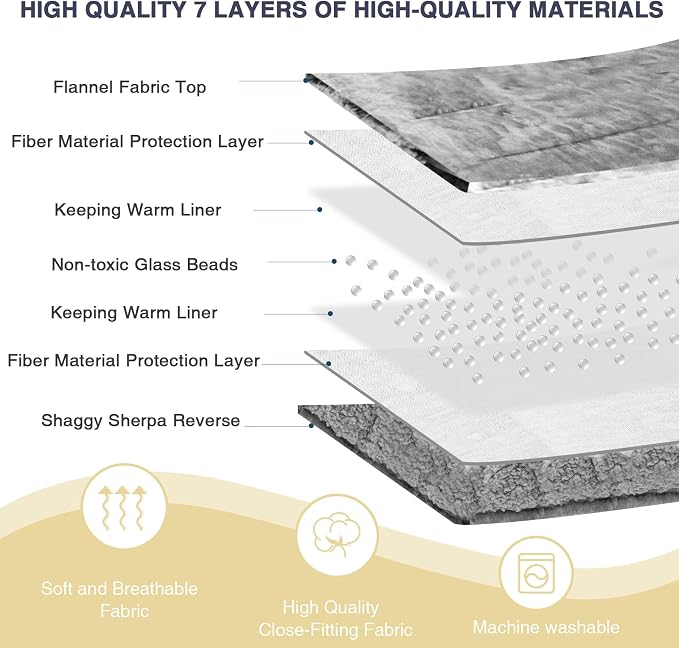 Aemicion Burrito Weighted Blanket - Image 4