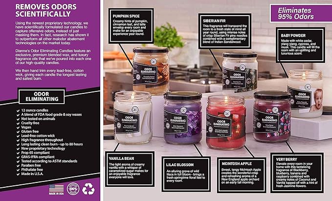 Tropical Fruit Odor Eliminating Highly Fragranced Candle - Image 7