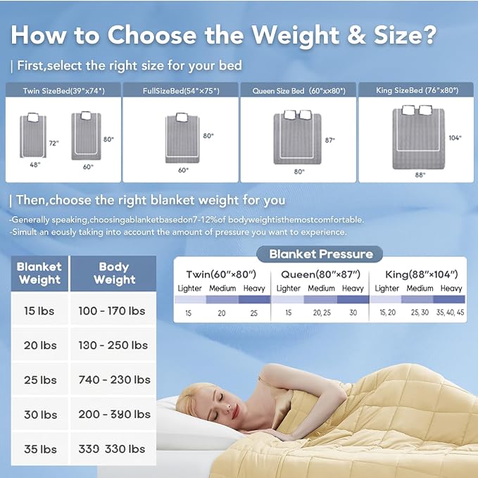 Topcee Weighted Blanket Cooling Throw Heavy Blanket - Image 7