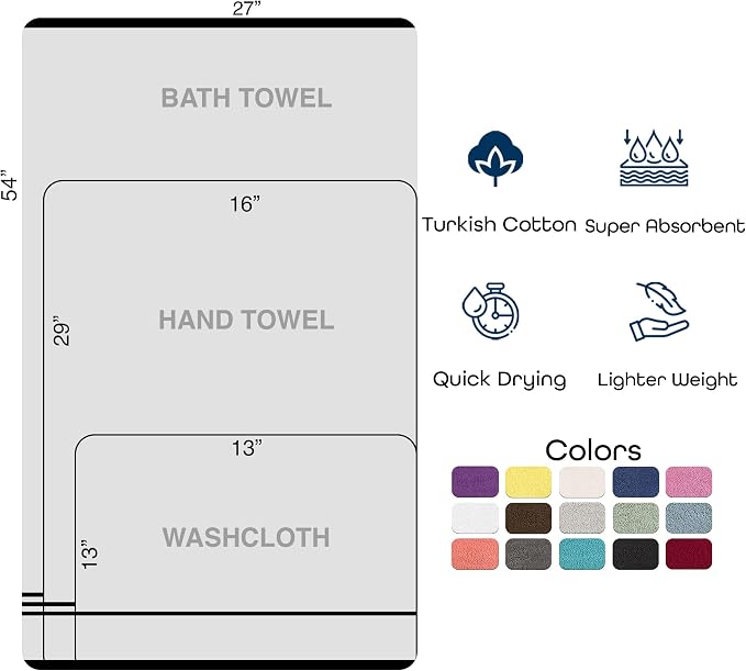 Hawmam Linen White 6 Piece Bath Towels Set - Image 8