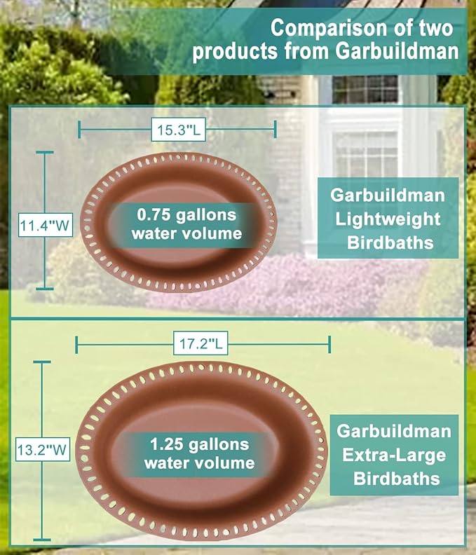 Garbuildman Extra-Large Freestanding Birdbaths Bowl, Detachable Decoration Spa - Image 6