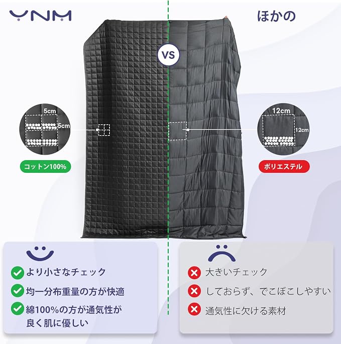 YnM 12lbs Weighted Blanket for Adults, Breathable Heavy Bed Throw Blanket - Image 5