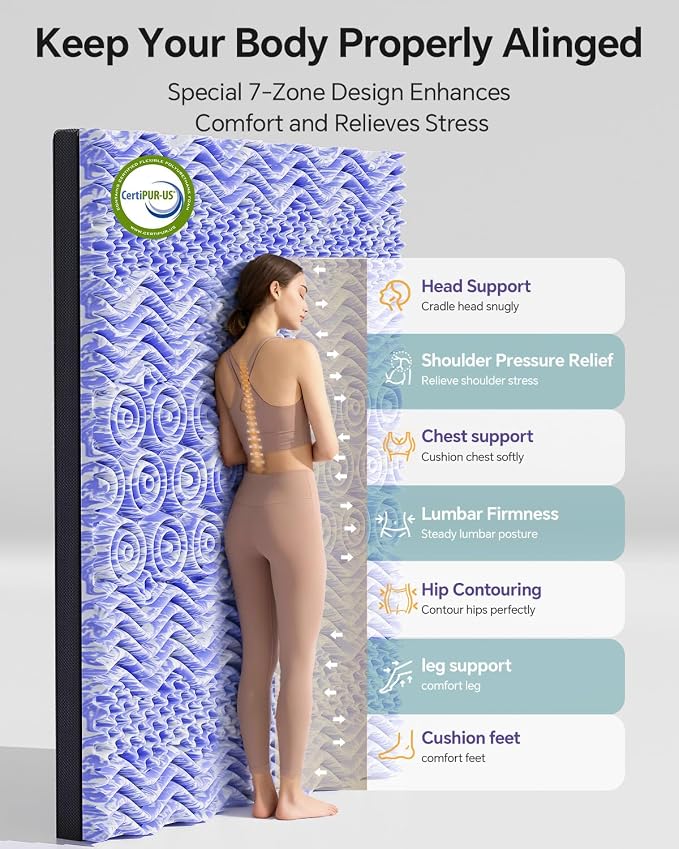 ChiXpace Dual Layer 4 Inch Memory Foam Mattress Topper Queen - Image 3