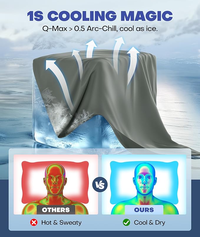 Ice Cooling Pillowcase for Hot Sleepers, Instantly Cool, Stays Cold All Night - Image 2