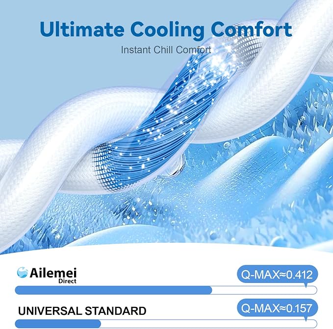 Ailemei Direct Cooling Blanket Twin Size - Image 5