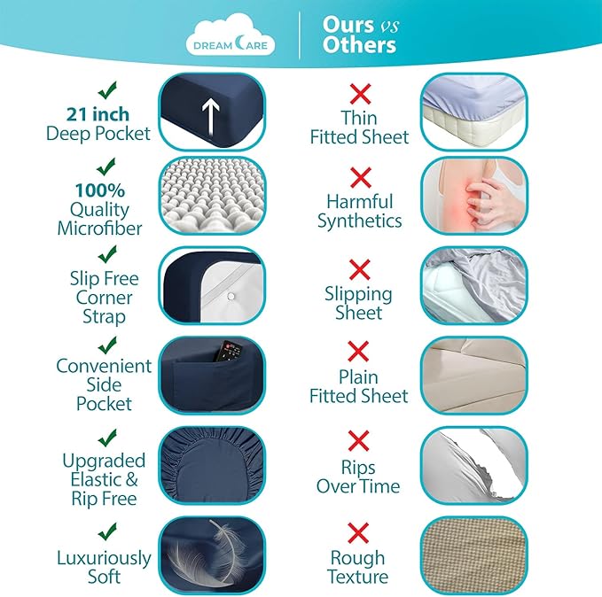 DREAMCARE King Size Sheets Set - Image 2