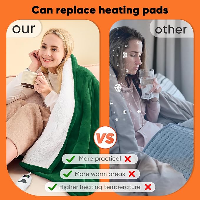 greenoak Heated Blanket Electric Throw 50"X60", Heating Blanket - Image 5
