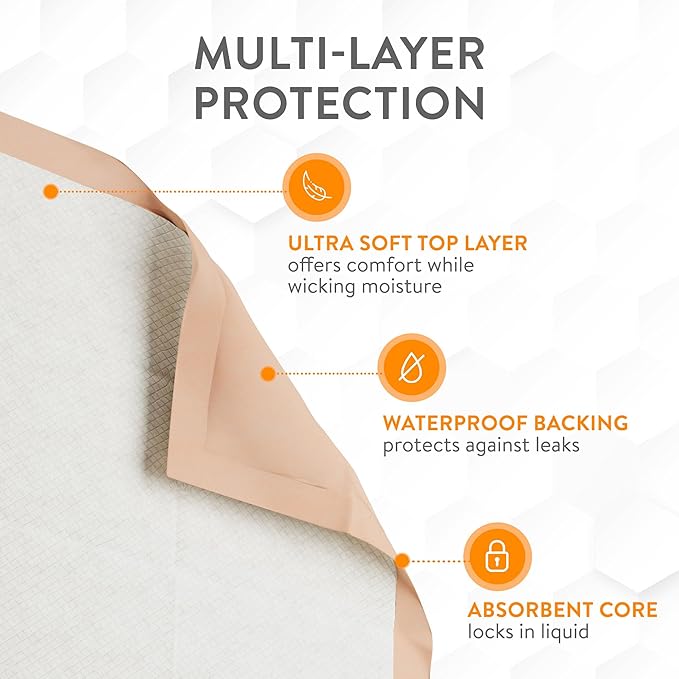 Inspire Extra Large Super Absorbent Disposable Bed Pads - Image 4