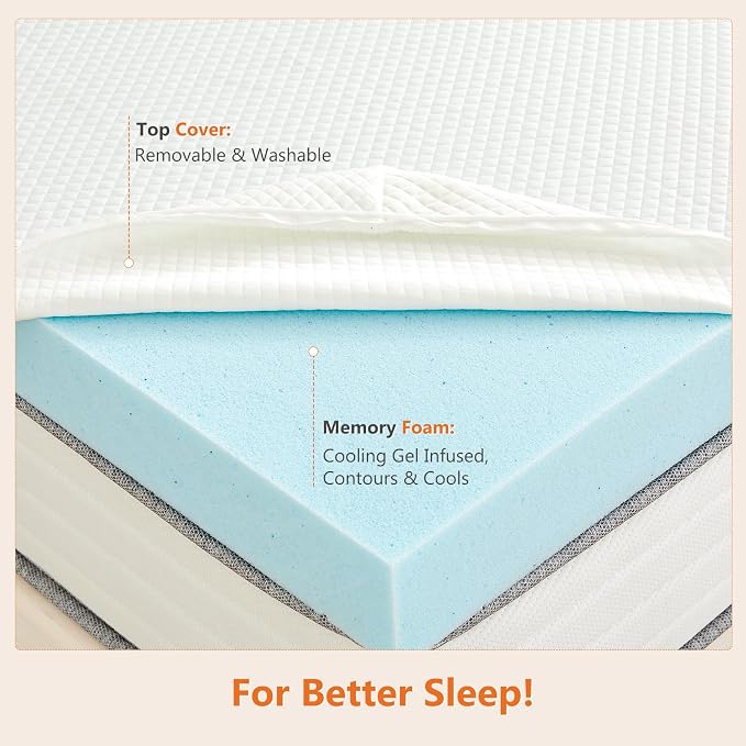 Sweetcrispy Mattress Topper Twin - Image 8