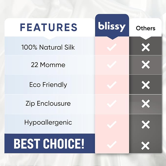 Blissy Silk Pillowcase - Image 6