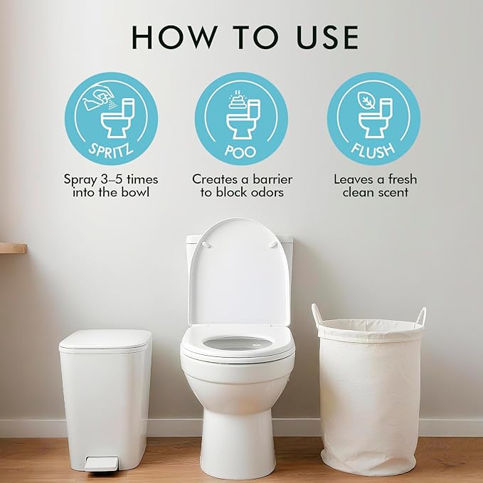 Travel Size Toilet Spray, Bathroom Odor Eliminator, 3 Pack, 1 fl oz Each - Image 3