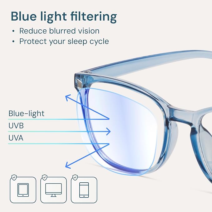 Gaoye Blue Light Glasses for Computer & Gaming - Image 3