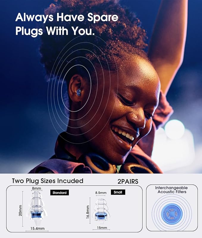 Hearprotek Concert Ear Plugs, 2Pairs Reusable high Fidelity Musician Ear Plugs - Image 3