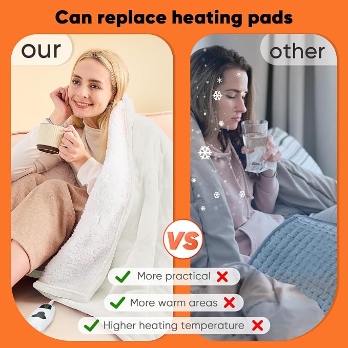 greenoak Heated Blanket Electric Throw 50"X60", Heating Blankets - Image 6