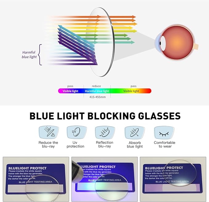 Blue Light Blocking Glasses Vintage Half Frame UV Clear Lens Anti Eyestrain - Image 7