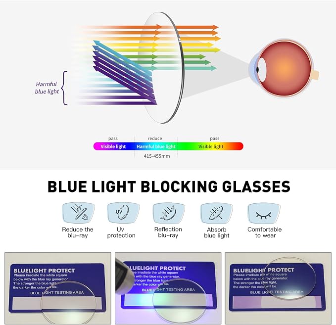 Blue Light Glasses for Woman/Men Computer Bluelight Glasses Womens/Mens - Image 7