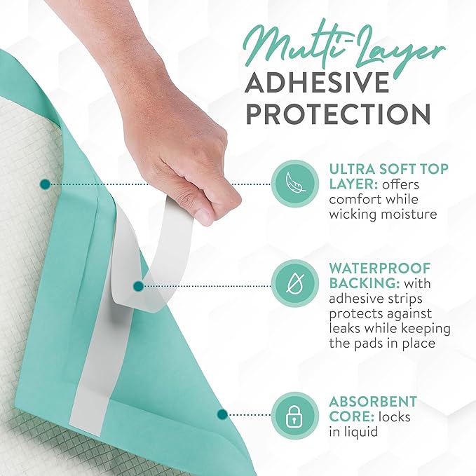 Inspire Extra Large Super Absorbent Disposable Bed Pads - Image 2