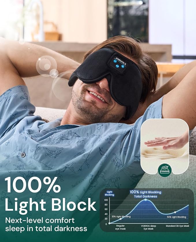 3D Sleep Mask with Bluetooth 5.4 Headphones - Image 2