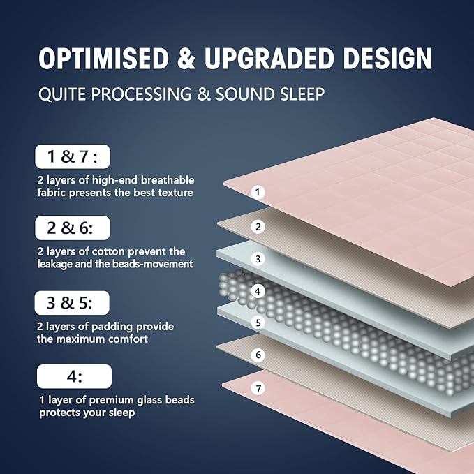yescool 20lbs Pink Grey Weighted Blanket - Image 6