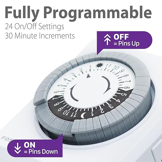 Fosmon Outlet Timers for Electrical Outlets, 24-Hour Dual Plug in Light Timers - Image 2