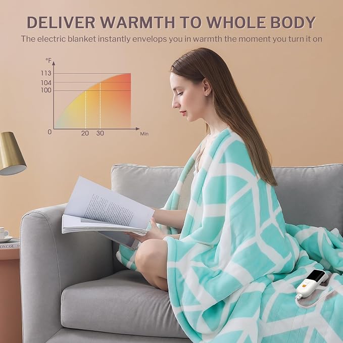 VENTIMI Electric Blanket Heated Throw, Fast Heating Blankets - Image 3