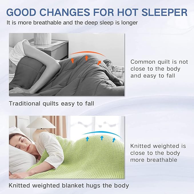 Guohaoi Knitted Weighted Blanket - Image 5