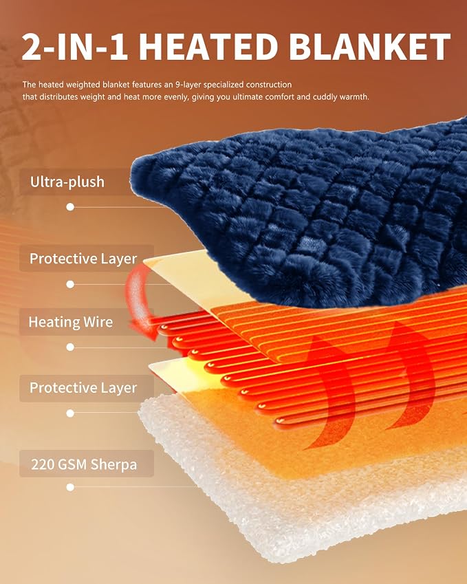 Homemate Electric Heated Throw Blanket - Image 7
