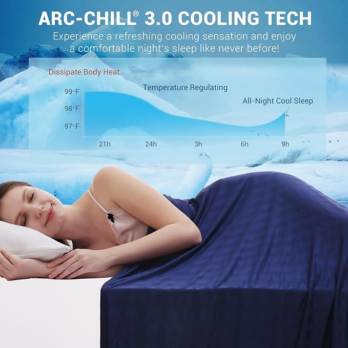 Elegear Revolutionary Cooling Blanket King, Absorbs Heat to Keep Body Cool - Image 2