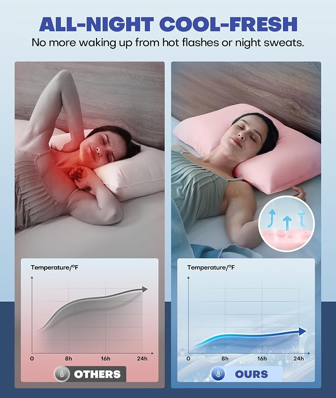 Ice Cooling Pillowcase for Hot Sleepers, Instantly Cool, Stays Cold All Night - Image 3