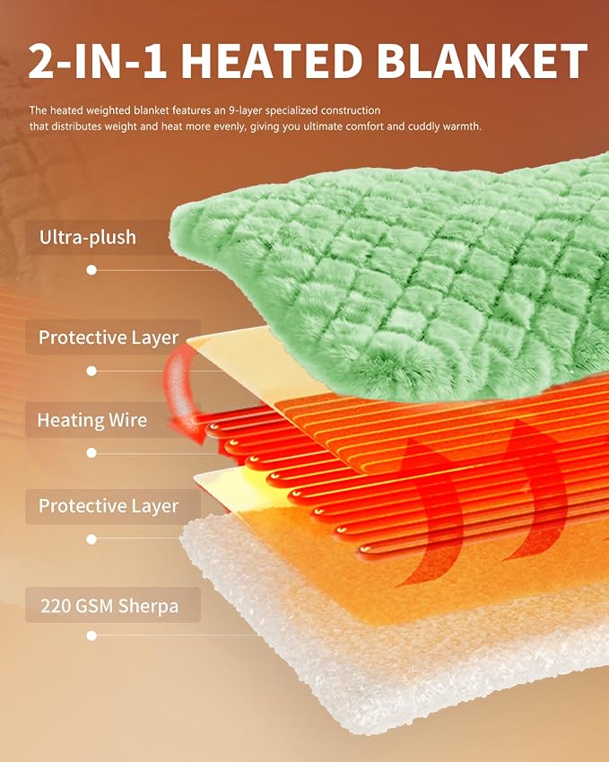 Homemate Heated Blanket Electric Throw - Image 7