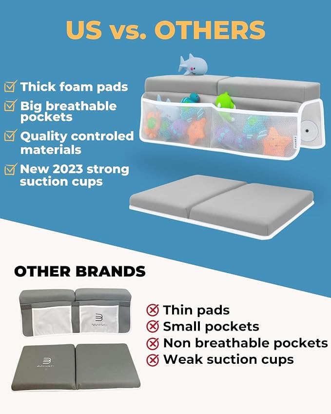 Comfortable Baby Bath Kneeler and Elbow Rest Pad Set – Thick Memory Foam Bath - Image 8
