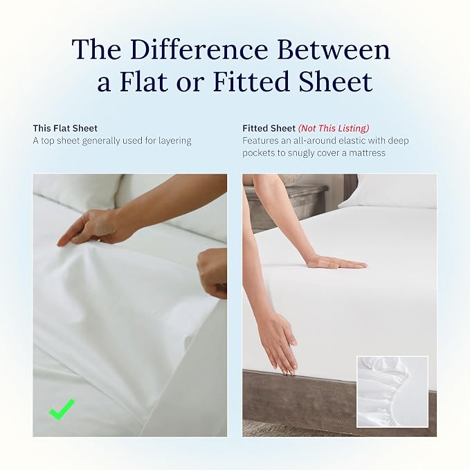 California Design Den Full Flat Sheet Only - Image 4