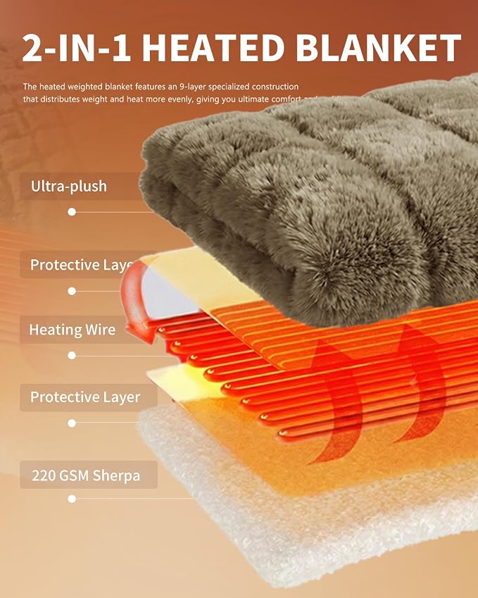 Homemate Electric Heated Throw Blanket - Image 7