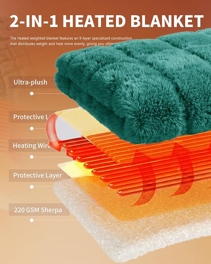 Homemate Electric Heated Throw Blanket - Image 7