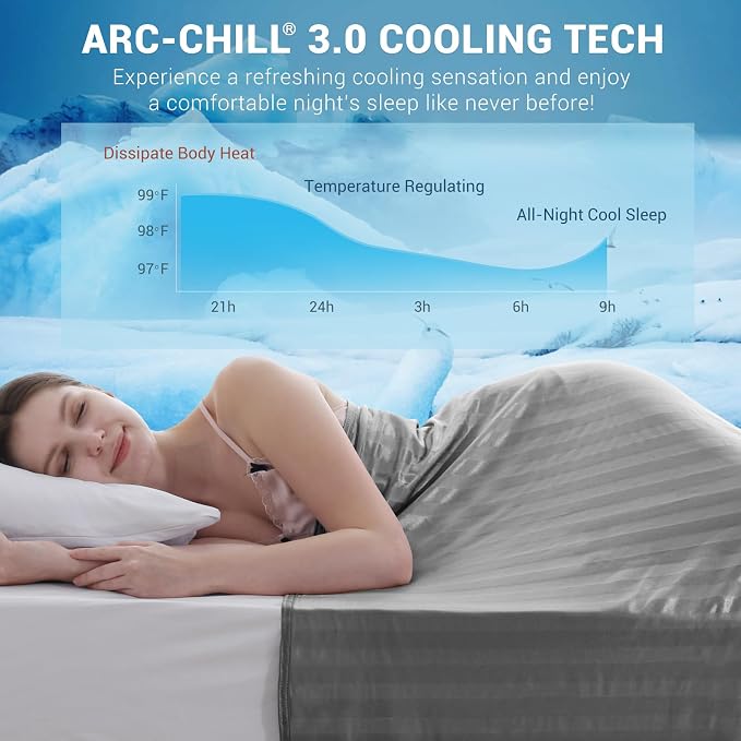 Elegear Revolutionary Cooling Blanket Twin, Absorbs Heat to Keep Body Cool - Image 2