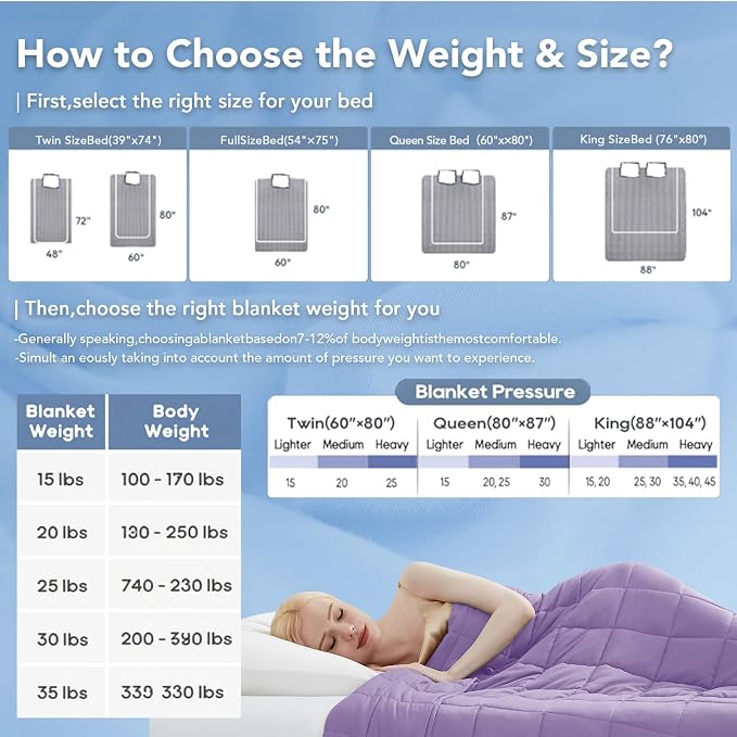 Topcee Weighted Blanket Soft Cooling Heavy Blanket Sleeping, Apply to 240-260 - Image 7