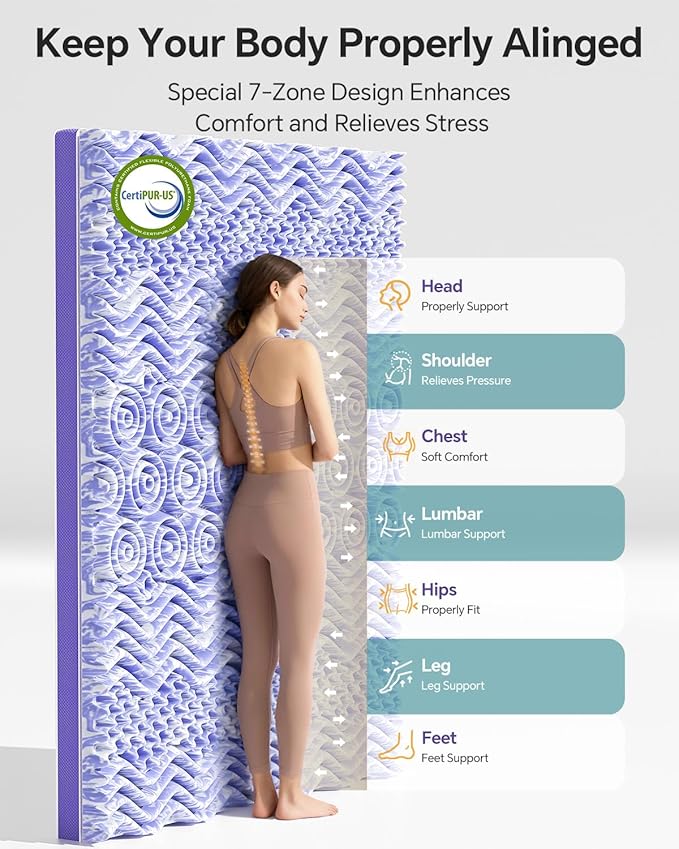 ChiXpace Dual Layer 4 Inch Memory Foam Mattress Topper King - Image 3